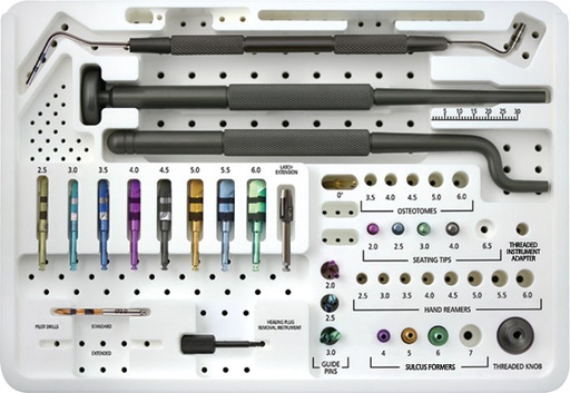 Bicon Implant kit